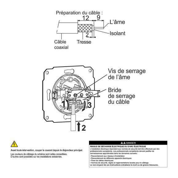 Asfora - Prise TV - Blanc