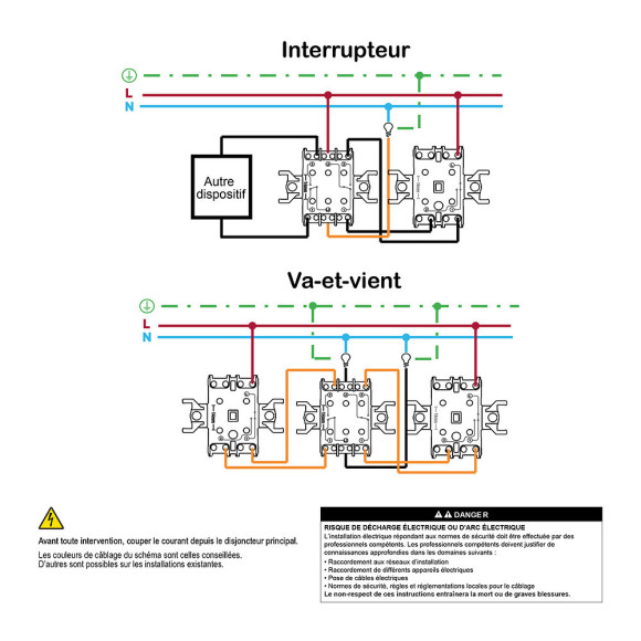 Asfora - Double interrupteur va-et-vient 10A