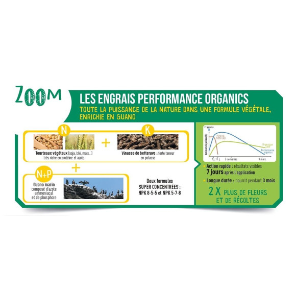 Engrais Performance Organics agrumes plantes méditerranéennes 700g