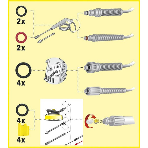 Kit de joints toriques