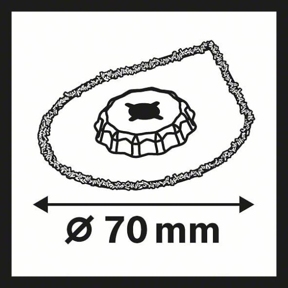 Enlève-mortier à  concrétion carbure Starlock AVZ 70 RT4 3 max 70 mm