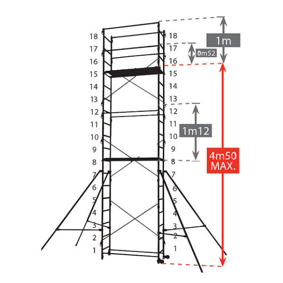 Echafaudage Speed Up XL - 670m