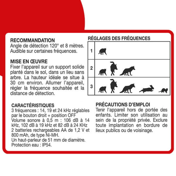 Repulsif a animaux - Avec panneau solaire - Systeme ultrasons