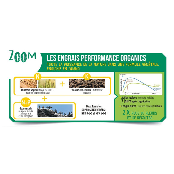 Engrais Performance organics universel uab 700g