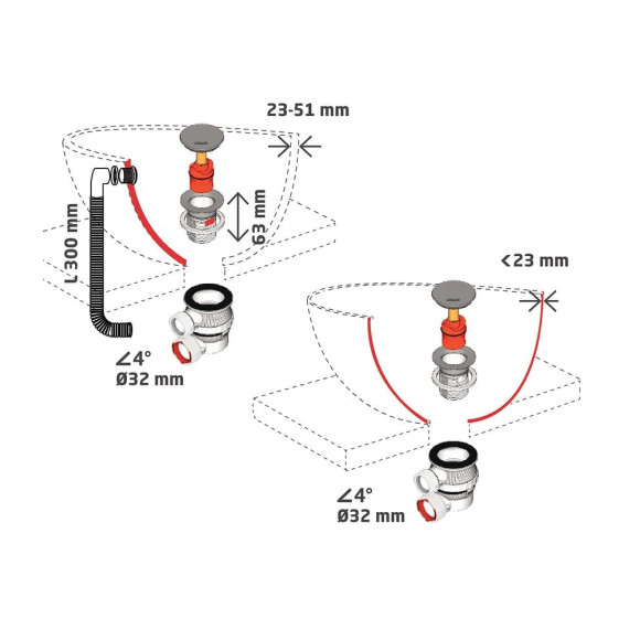 Nano 6.7 lavabo d32 quick clac avec trop plein corps blanc